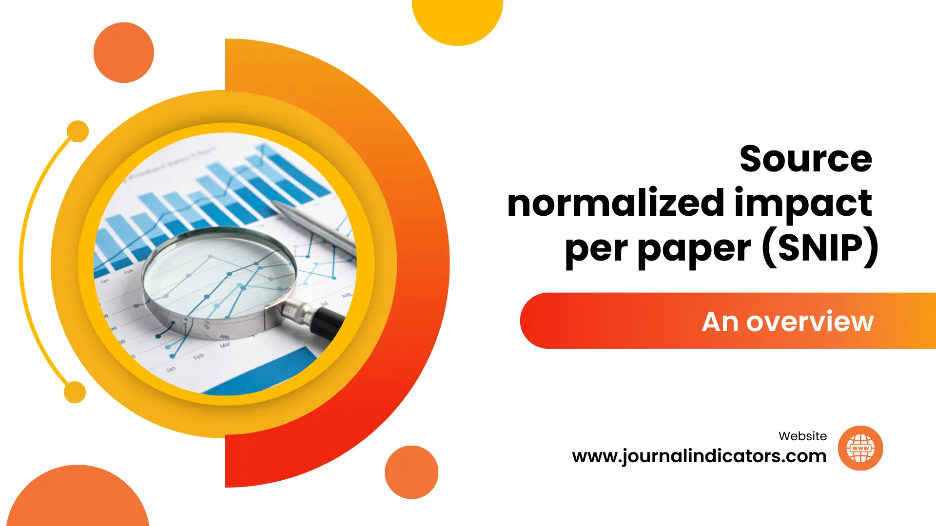 Read more about the article An overview of source normalized impact per paper (SNIP)